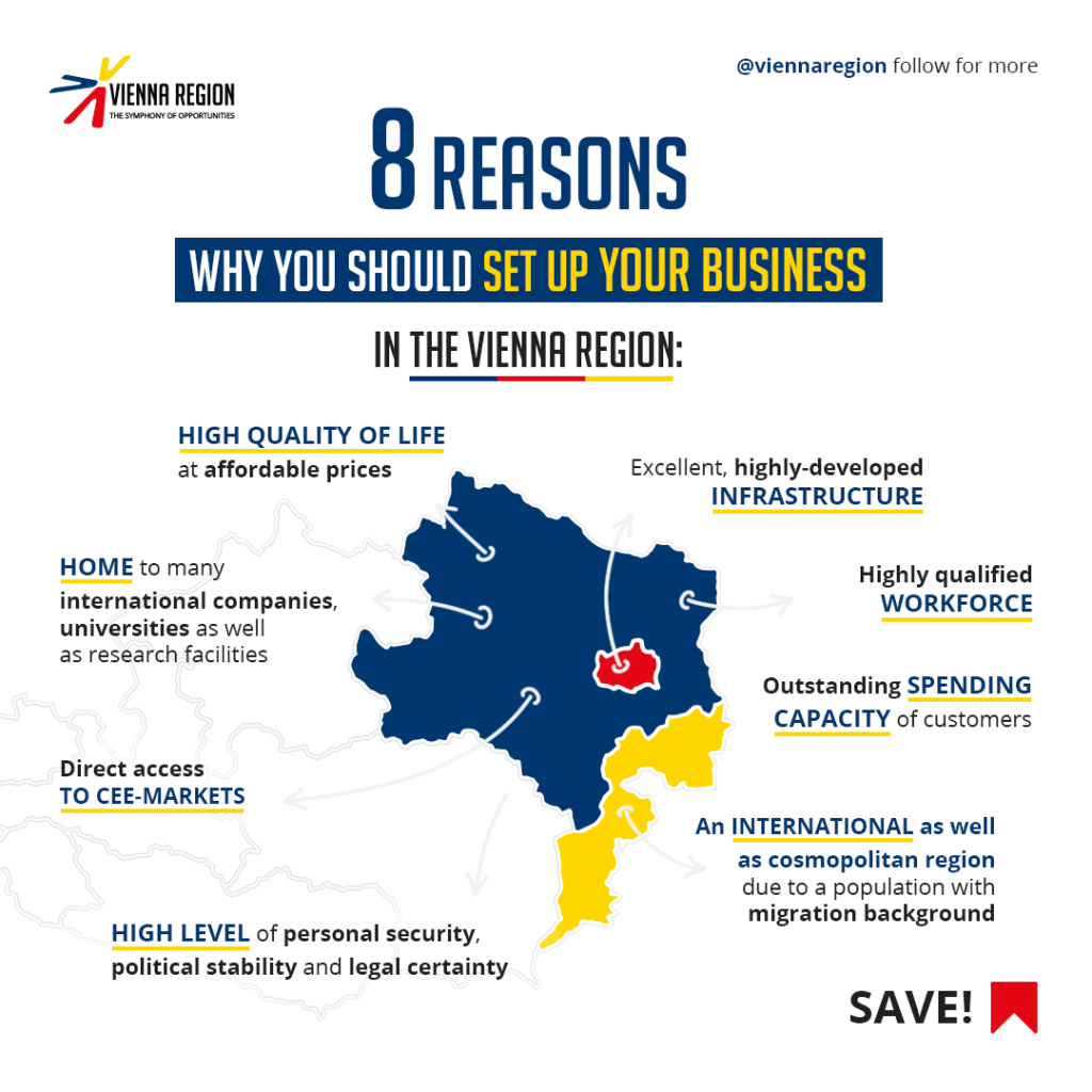 8-Reasons-to-bring-your-business-in-the-VIENNA-REGION